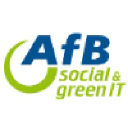AfB