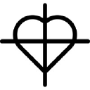 allbranded UK