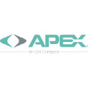 Apex Foot Health