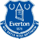 Everton Direct