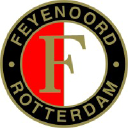 Feyenoord Fanshop