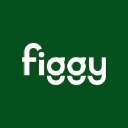 figgyplay
