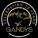 Gandys London