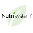 NutriSystem