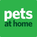 petsathome.com