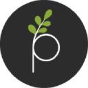 plants.com