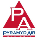 Pyramyd Air