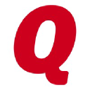 Quicken CA