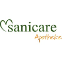 Sanicare